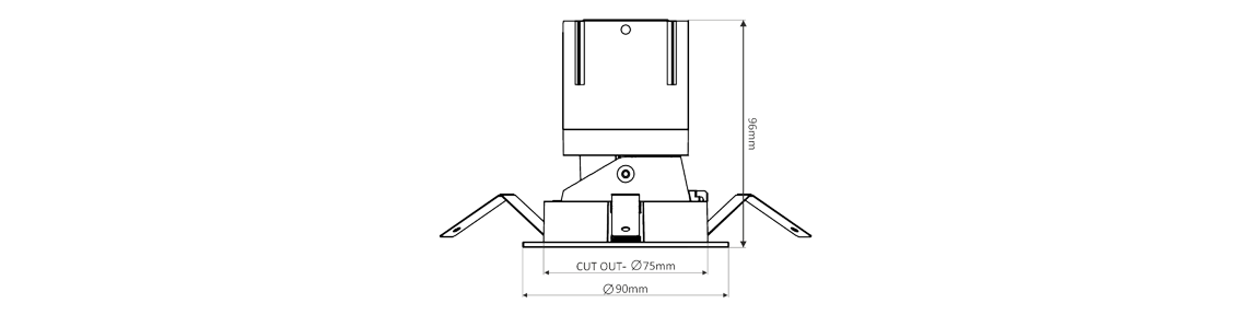 Measurement